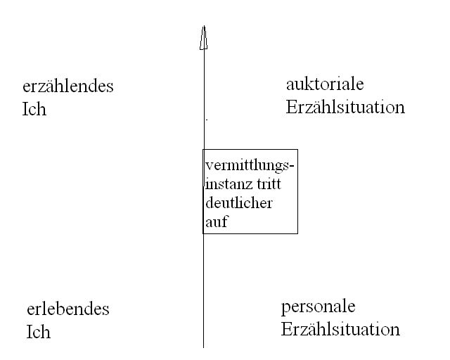 attachment.php