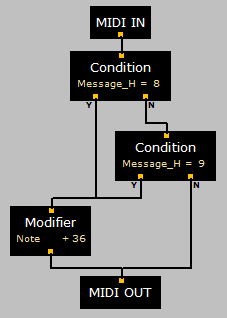 attachment.php