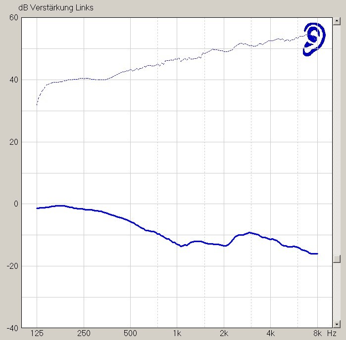 attachment.php