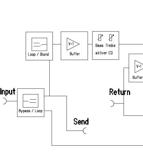 attachment.php