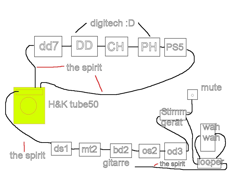 84282d1220225937-patchkabelselbstbau-lohnts-sich-rig.jpg