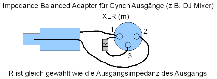 94231d1233780171-brummen-knistern-st-rquellen-abhilfe-aufbaukonzepte-impbaladapter.gif