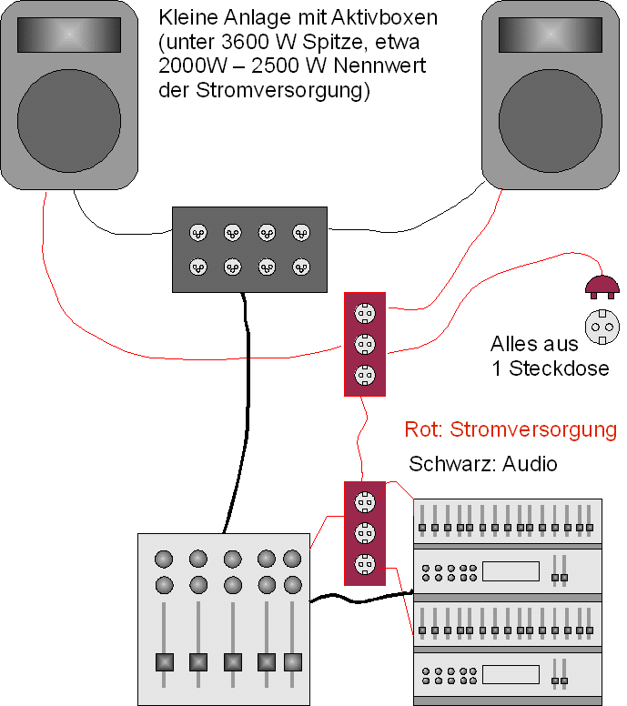 93930d1233416390t-brummen-knistern-st-rquellen-abhilfe-aufbaukonzepte-kleineanlage.gif