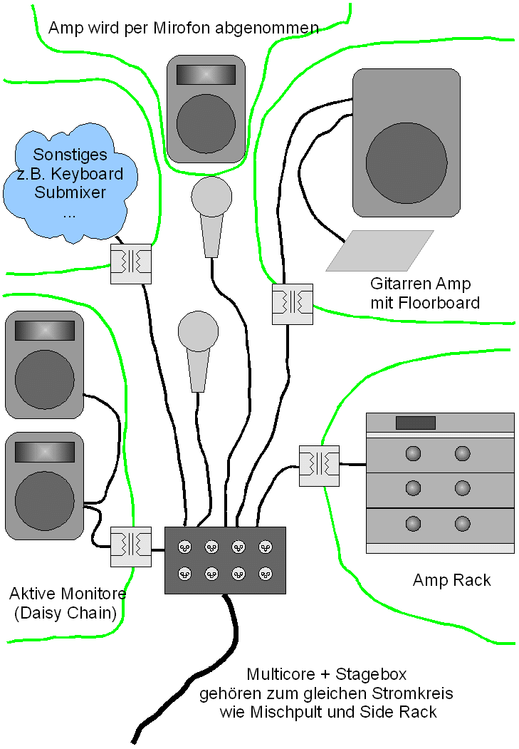 93931d1233416401t-brummen-knistern-st-rquellen-abhilfe-aufbaukonzepte-trennstellengrosseanlagen.gif